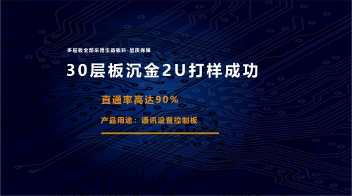 30層沉金2U通訊設備板打樣成功